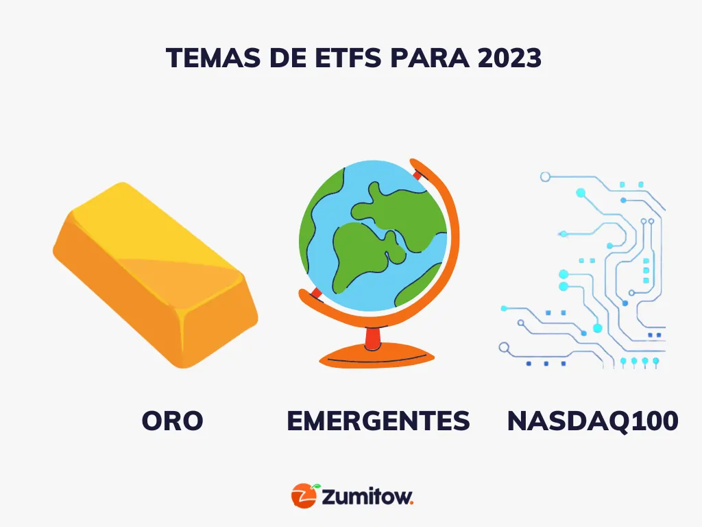 Mejores ETFs Para Invertir En 2023 | Blog De Finanzas | Zumitow